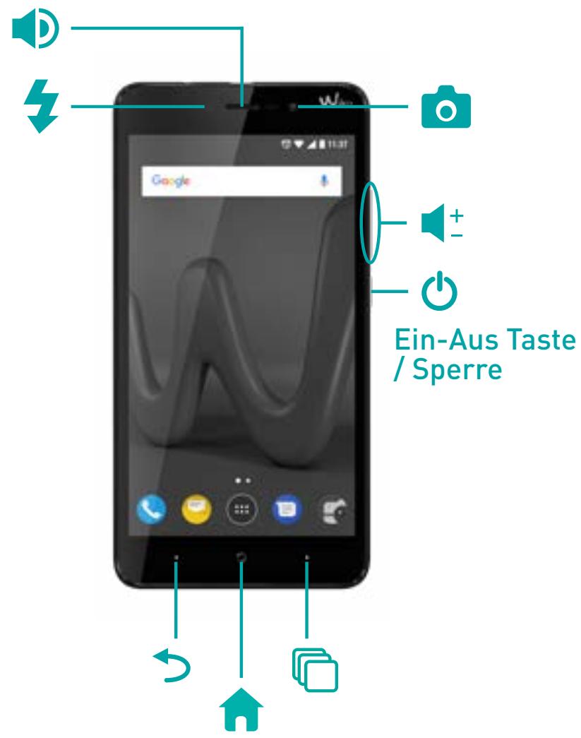 WIKO U FEEL LITE - Beschreibung Ihres Gerätes - 2