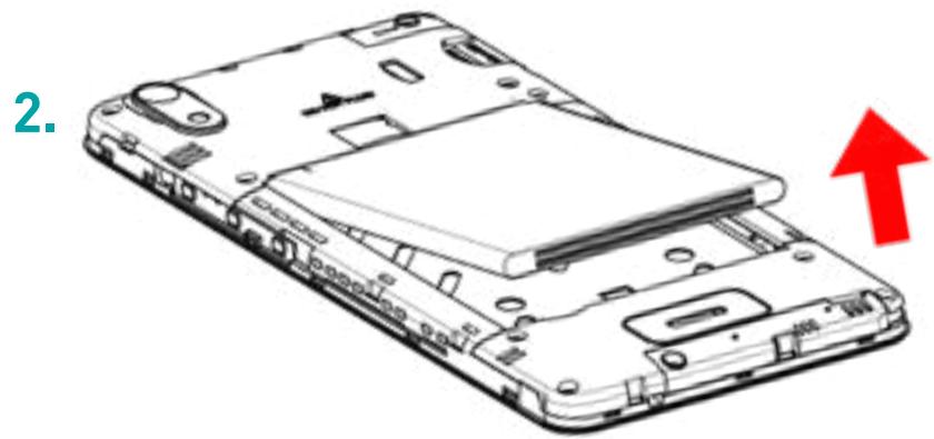 WIKO U FEEL LITE - ~ Vodenje SIM kartice - 2 SIM - 2