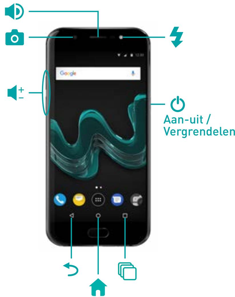 WIKO VIEW PRIME - Uw telegram ontdekken - 2