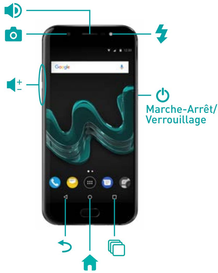WIKO VIEW PRIME - Contenu du coffret : - 4