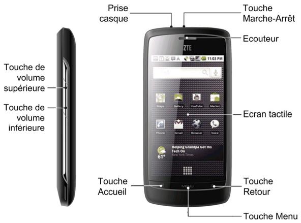 ZTE BLADE A512 - BLADE A520 - Mise en route - 1