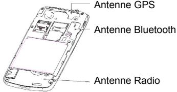 ZTE BLADE A6 - Antenne - 1