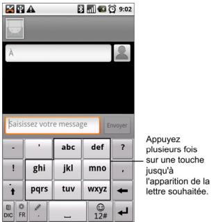 ZTE BLADE A6 - - Clavier à 12 touches - 1