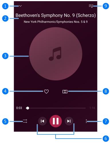 ZTE GRAND X PRO - Playing Music - 1