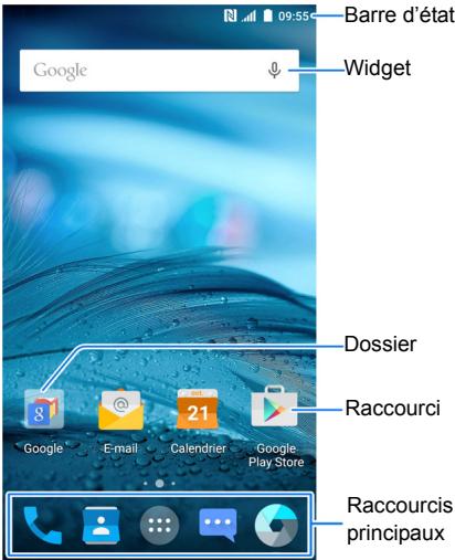 ZTE BLADE L5 - Présentation de l'écran d'accueil - 1