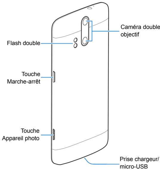 ZTE BLADE L5 - Pour commencer - 2