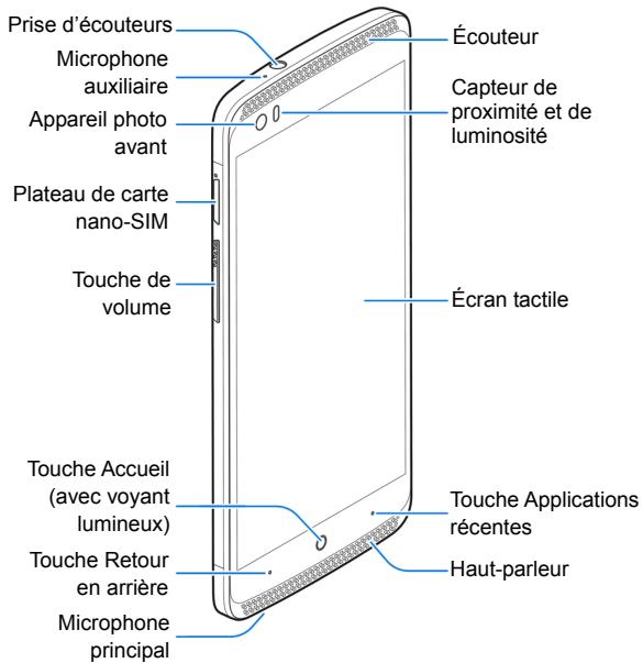 ZTE BLADE L5 - Pour commencer - 1