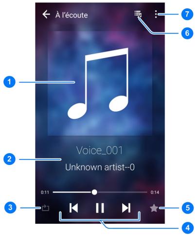 ZTE BLADE L5 - Écoute d'une musique - 1