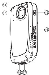 KODAK SP-1 (DVC-SP1-YL-EU-5) - Accessoires - 2