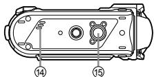 OLYMPUS TG-TRACKER - Fixer la dragonne - 7