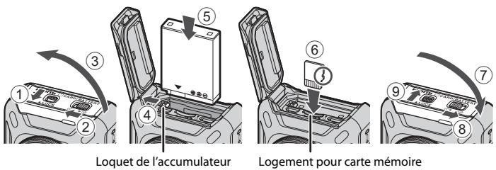 NIKON KEYMISSION 170 - Insertion de l'accumulateur et de la carte mémoire - 1