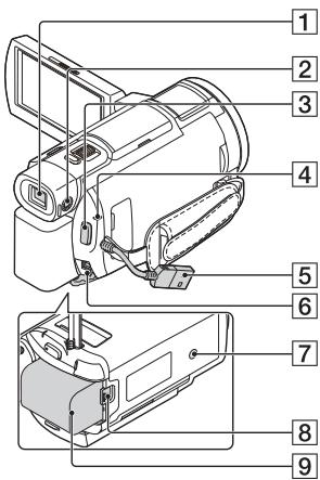 SONY PXW-Z90V - Éléments et commandes - 6
