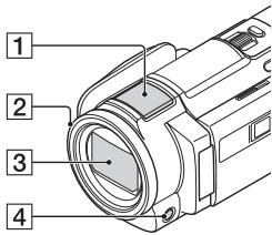 SONY PXW-Z90V - Éléments et commandes - 3