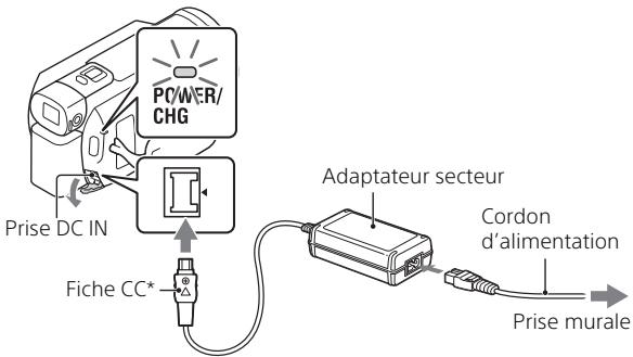 SONY PXW-Z90V - Chargement de la batterie - 1