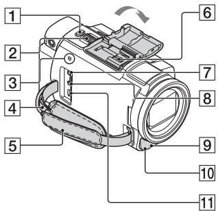 SONY PXW-Z90V - Éléments et commandes - 1