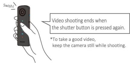 RICOH WG-M1 - Shooting Videos - 2
