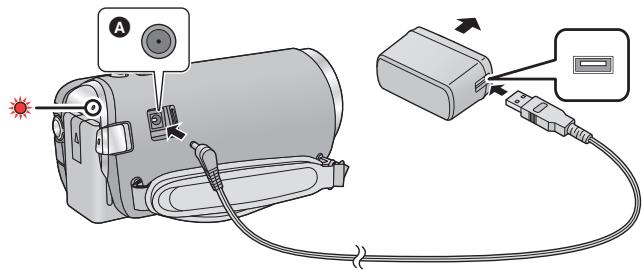 PANASONIC EVA1 SUPER 35MM - Important : - 1