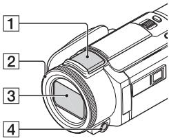 SONY XDCAM PXW-Z100 - Éléments et commandes - 3