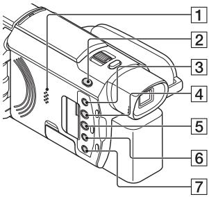 SONY XDCAM PXW-Z100 - Éléments et commandes - 5
