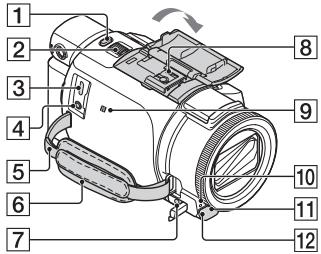 SONY XDCAM PXW-Z100 - Éléments et commandes - 1