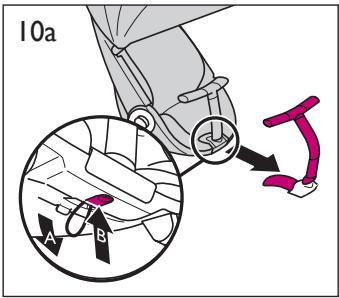 QUINNY ZAPP XPRESS - Pour enlever la barre avant - 2