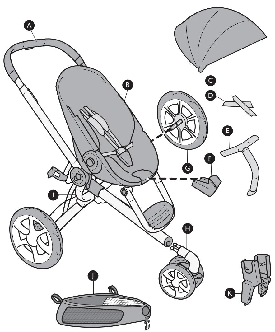 QUINNY ZAPP XPRESS - 1
