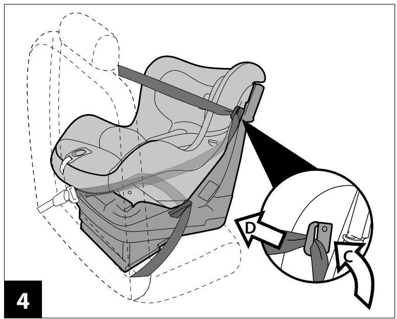 4 D C
