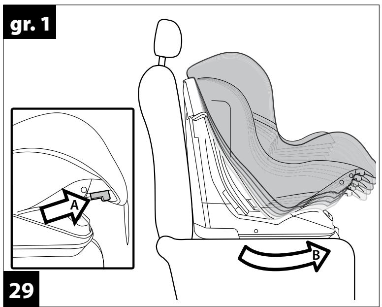 PEG PEREGO VIAGGIO 2-3 FLEX - BELTED - 36