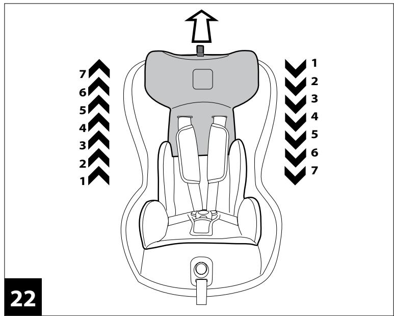 PEG PEREGO VIAGGIO 2-3 FLEX - BELTED - 29
