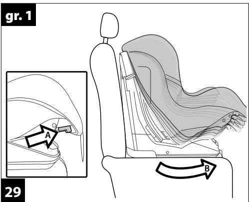 PEG PEREGO VIAGGIO DUO-FIX K - BELTED - 30