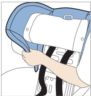 RECARO MONZA NOVA EVO - Rimozione della fodera e pulizia del seggiolino - 3