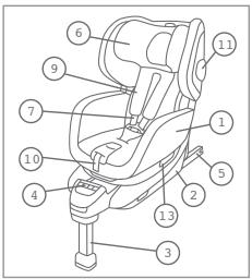 RECARO MONZA NOVA EVO - 1