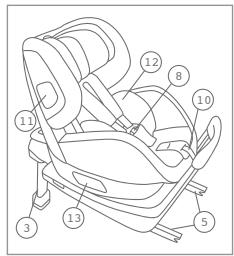 RECARO MONZA NOVA EVO - 2