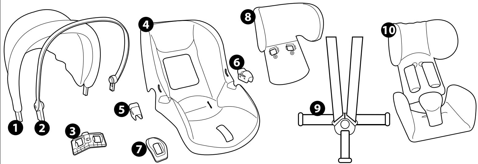 PEG PEREGO VIAGGIO 2-3 SHUTTLE - Primo Viaggio tri-fix - 1