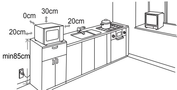 CANDY EGO G25D CO - Installation - 1