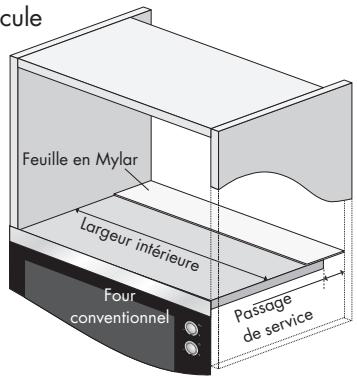 ARTHUR MARTIN EMT25207OX - INSTALLATION DE L'APPAREIL - 1
