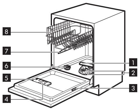 IKEA MEDELSTOR 203.857.99 - Description de l'appareil - 1