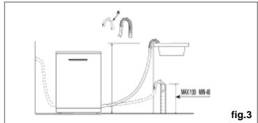 HAIER DW15-T2145  -  DW15-T2145S -  DW15-T2145X - Allacciamento del tubo di scarico - 1
