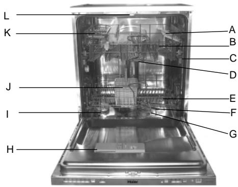 HAIER DW12-D2147FBIS - DW15-T2147 - DW15-T2147S - Vista detalphada (interior) - 1