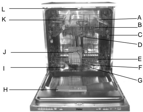 HAIER DW12-D2147FBIS - DW15-T2147 - DW15-T2147S - Vista da vicino (Interno) - 1