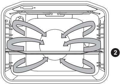 GORENJE BOP799S51X - CHALEUR TOURNANTE - 1