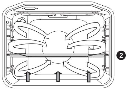 GORENJE BOP799S51X - SOLE VENTILÉE - 2