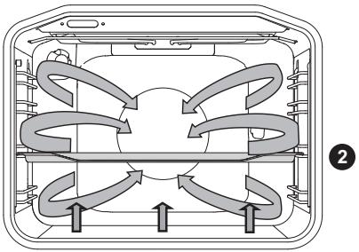 GORENJE BOP799S51X - CHALEUR TOURNANTE ET SOLE - 1