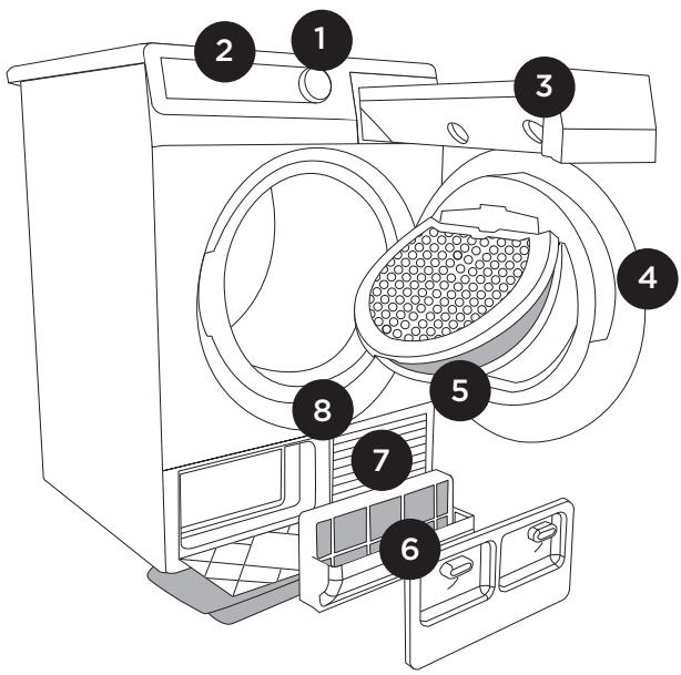 GORENJE WT 1041 - FACE AVANT - 1