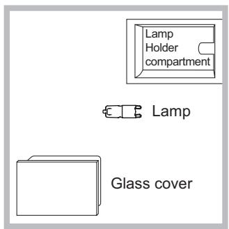 HOTPOINT FA4841PIXHA - Replacing the light bulb - 1