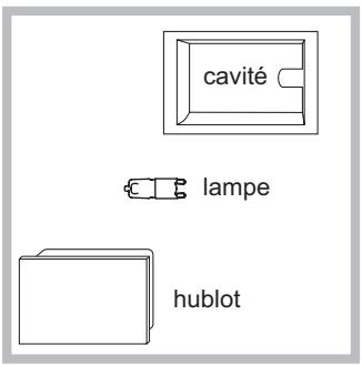 HOTPOINT FA4841PIXHA - Remplacement de l'ampoule d'éclairage - 1