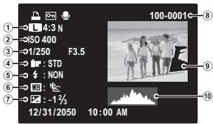FUJIFILM FINEPIX S6800 - Visualisation des informations des photos - 2