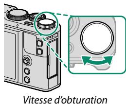 Vitesse d'obturation