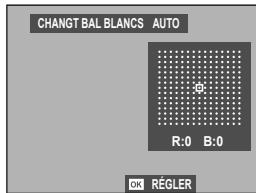 CHANGT BAL BLANCS AUTO R:0 B:0 OK RÉGLER