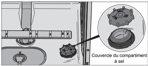 GORENJE GI 68260 - Lors du premier remplissage, procédez comme suit : - 1